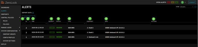 Alerts Columns Numbered v3.2.1